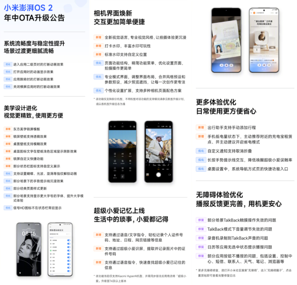 垒富优配 澎湃OS2年中升级来了 机型有你吗 | iQOO骁龙8Elite2新机肩键+主动散热风扇？